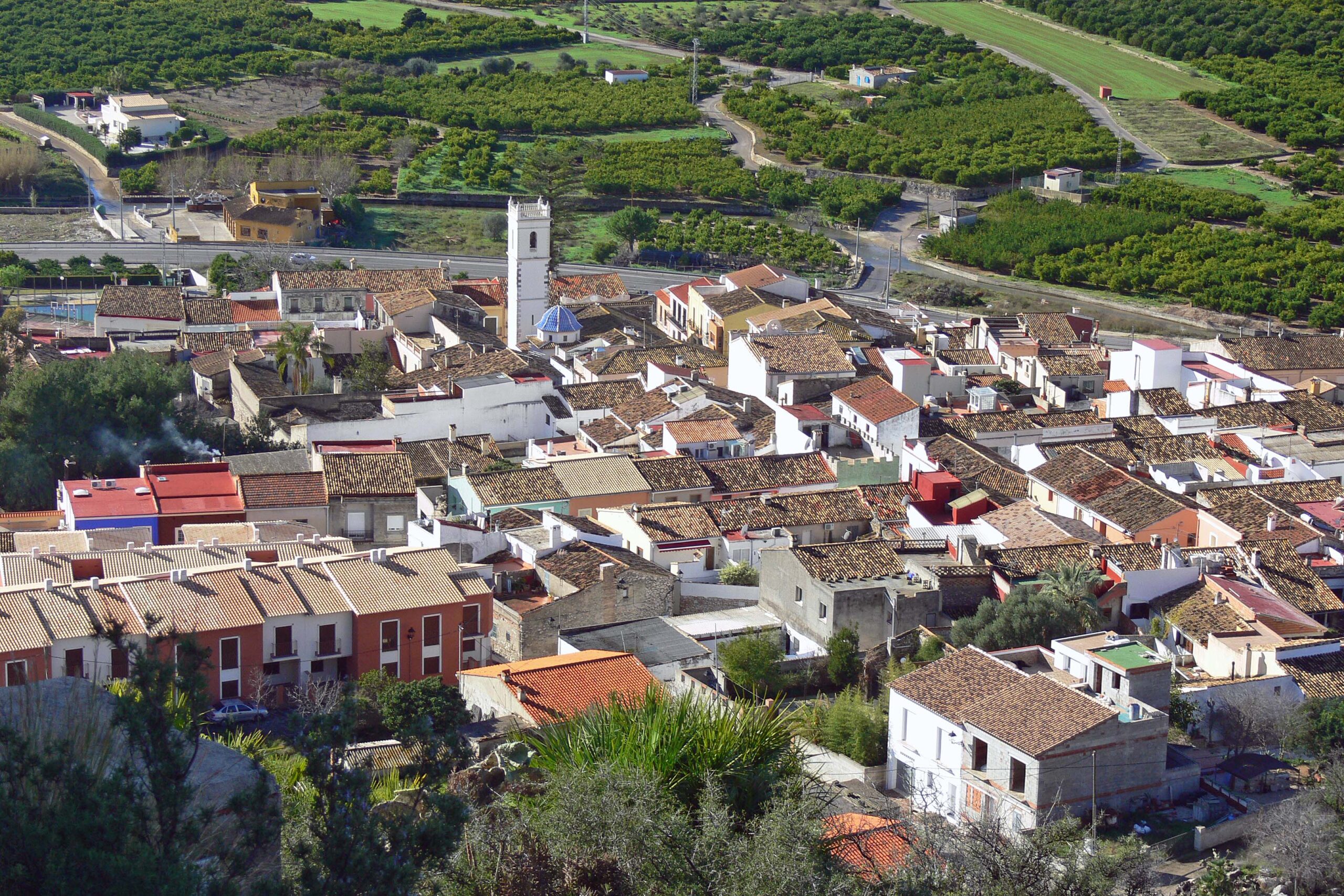 SANET